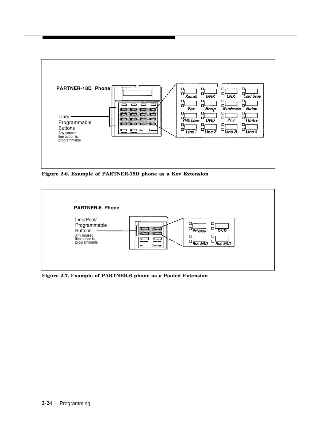 Lucent Technologies 4.1 manual 24Programming 