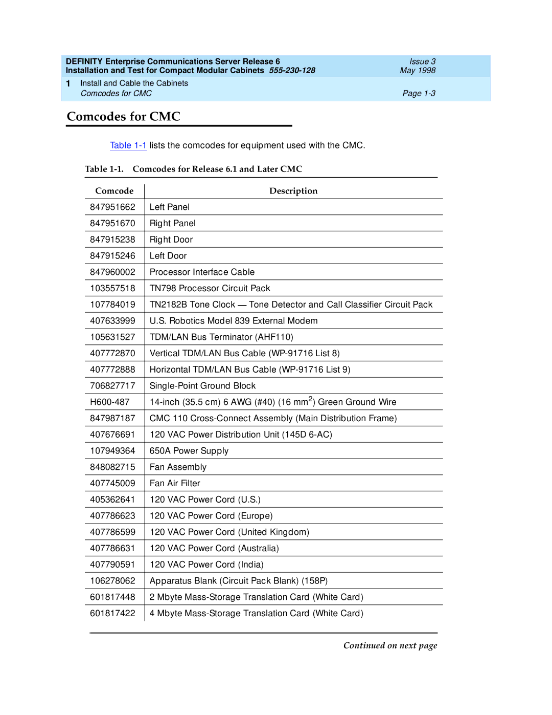 Lucent Technologies 555-230-128 manual Comcodes for CMC, Lists the comcodes for equipment used with the CMC 