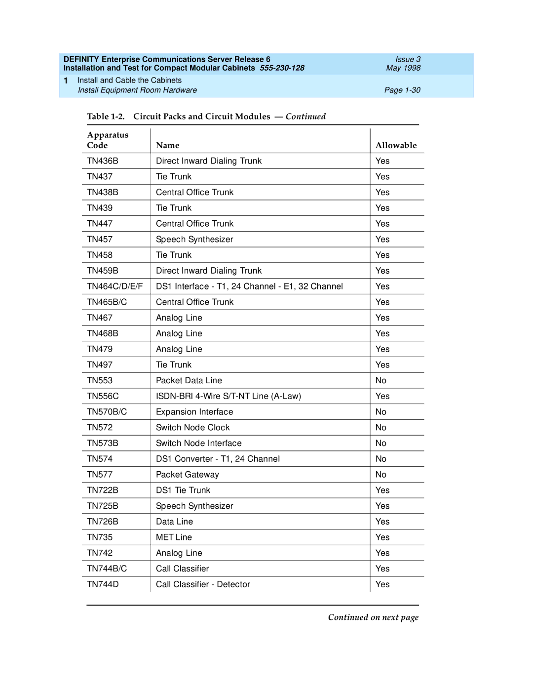 Lucent Technologies 555-230-128 manual On next 