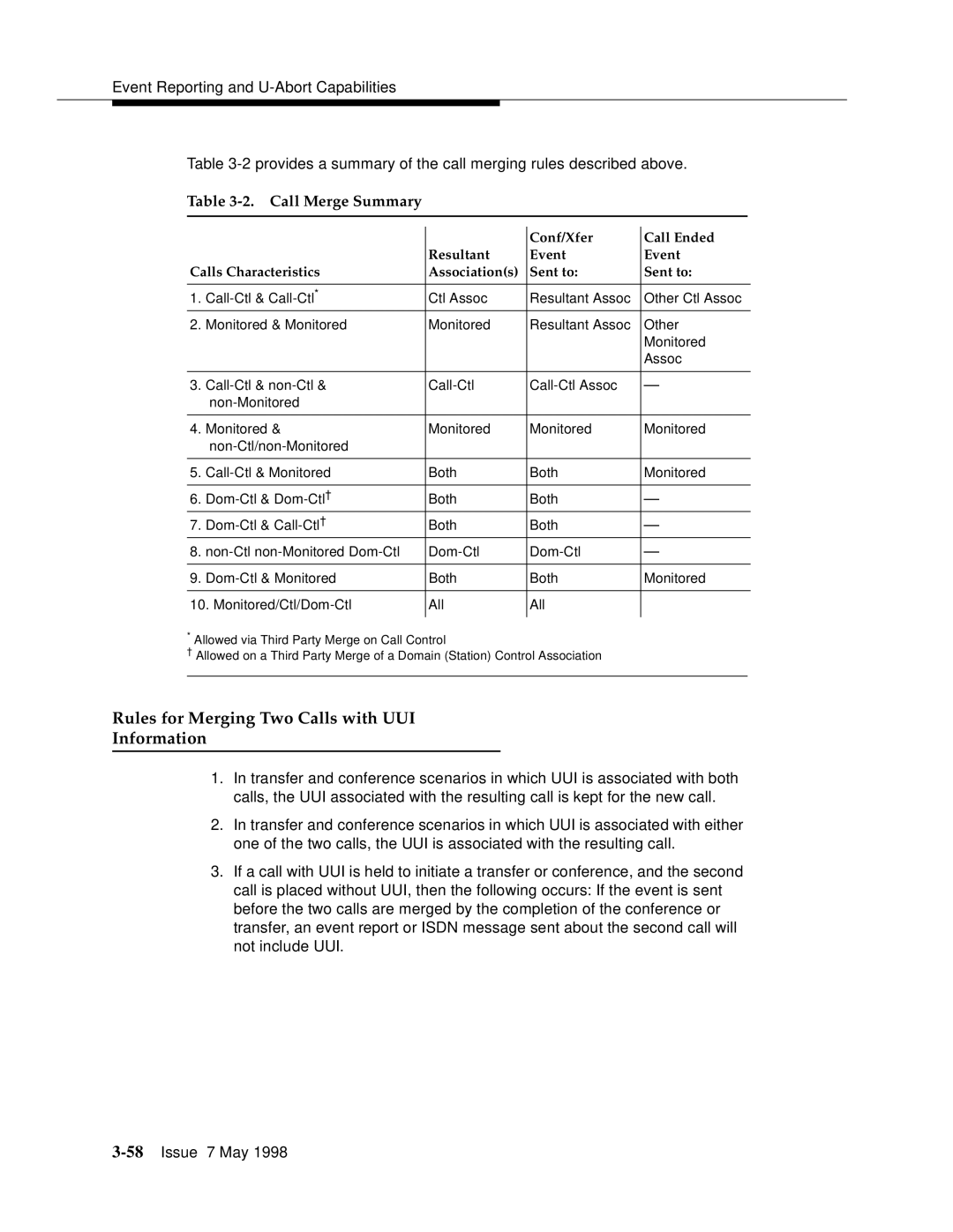 Lucent Technologies 555-230-220 manual Rules for Merging Two Calls with UUI Information, Call Merge Summary 