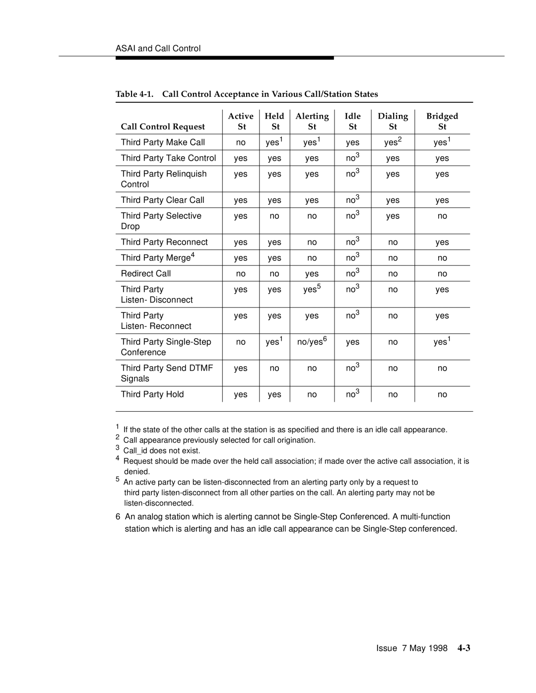 Lucent Technologies 555-230-220 manual Third Party Make Call 