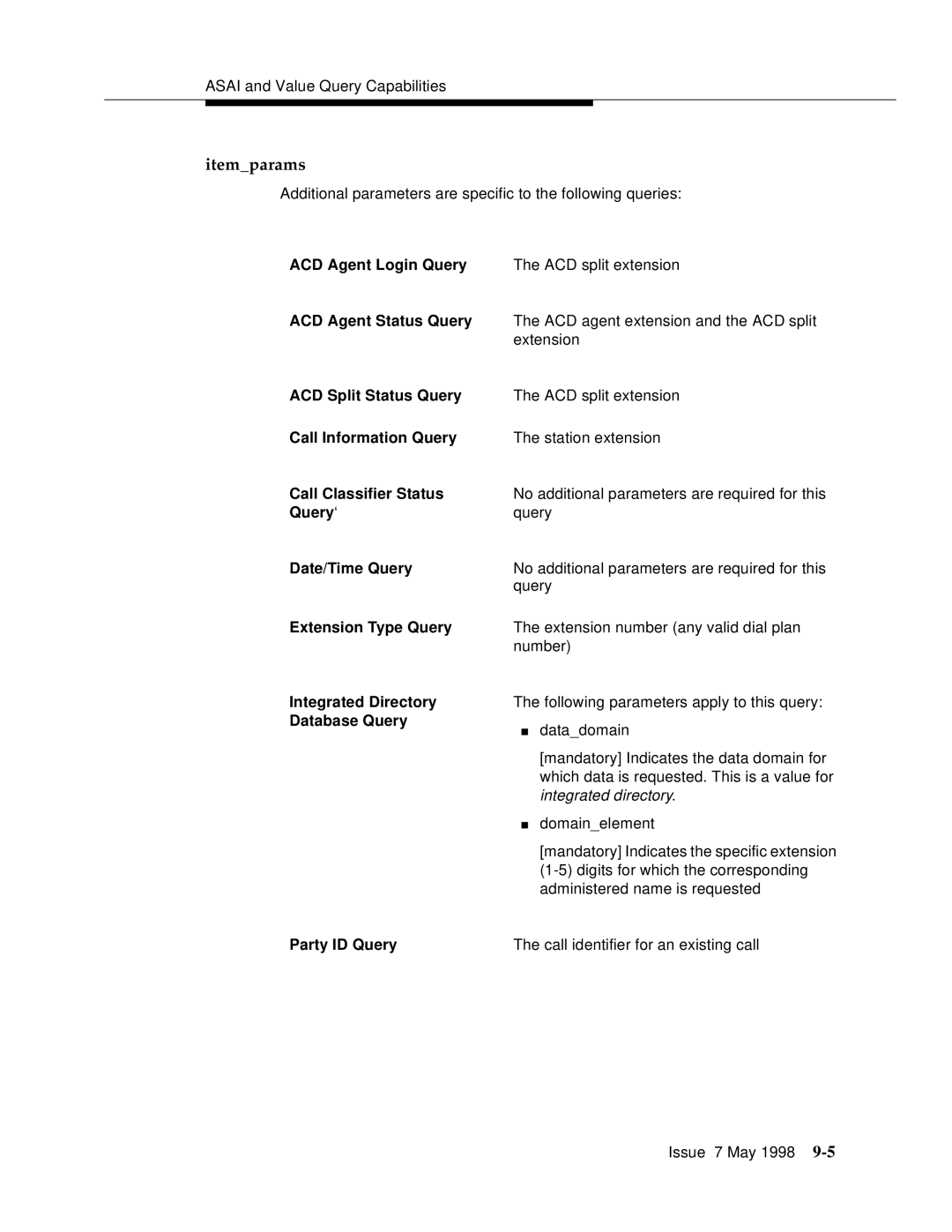 Lucent Technologies 555-230-220 manual Itemparams 