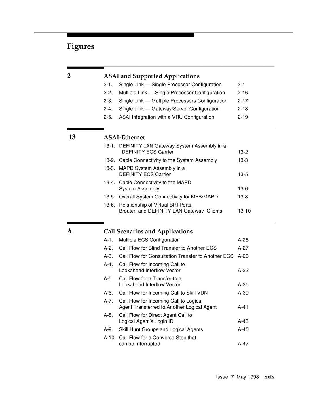 Lucent Technologies 555-230-220 manual Figures 