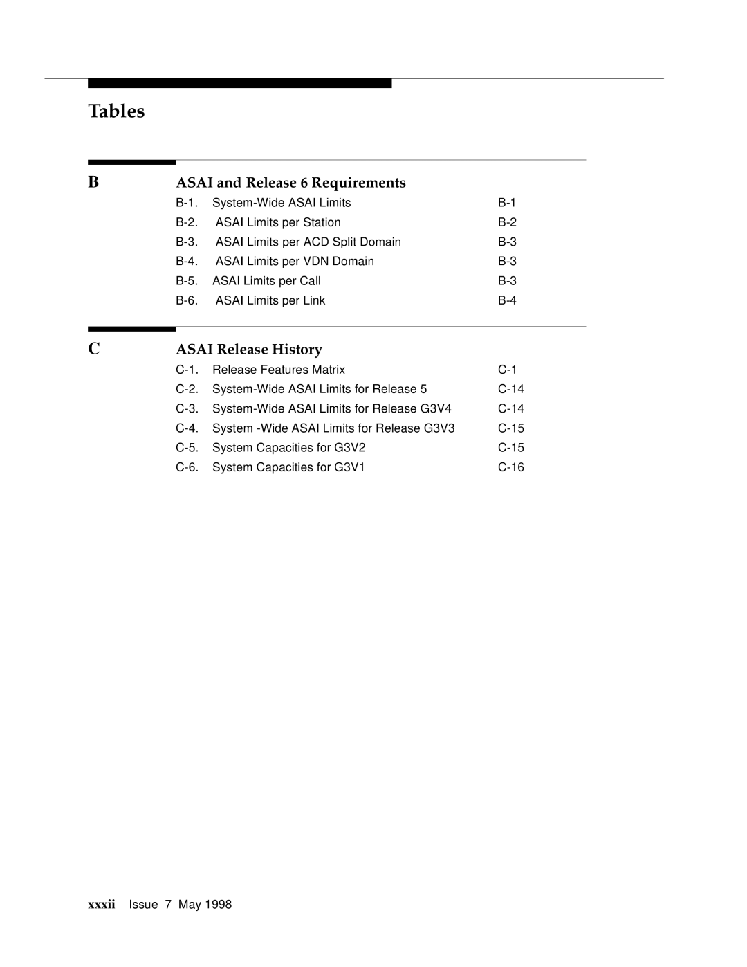 Lucent Technologies 555-230-220 manual Asai and Release 6 Requirements 