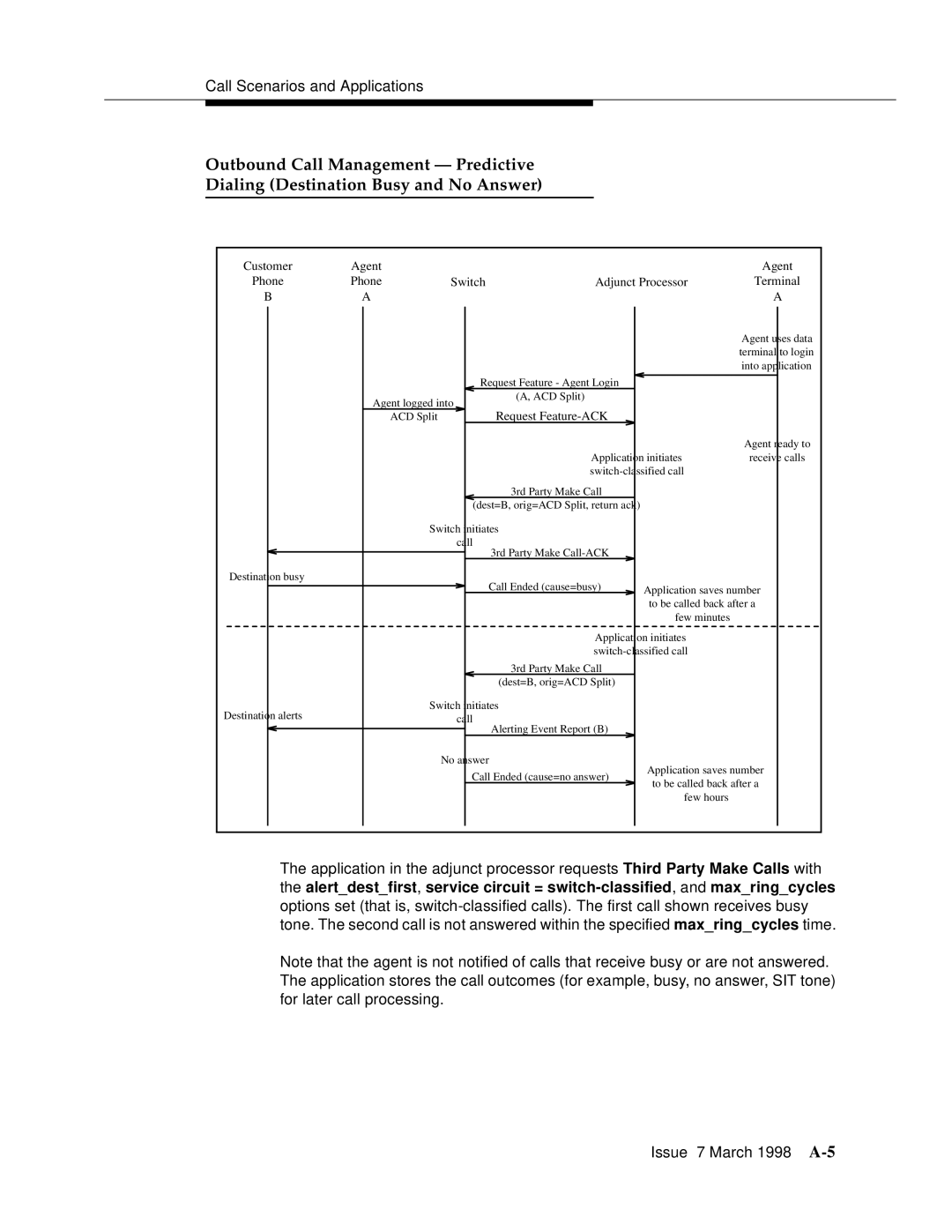 Lucent Technologies 555-230-220 manual Request Feature-ACK 