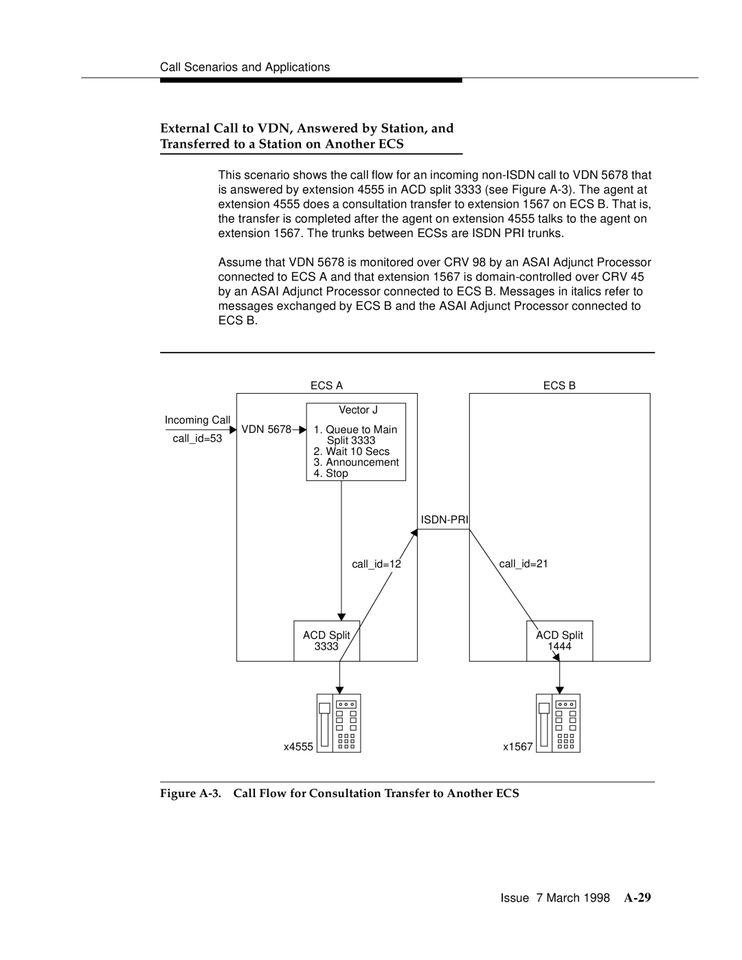 Lucent Technologies 555-230-220 manual Issue 7 March 1998 A-29 