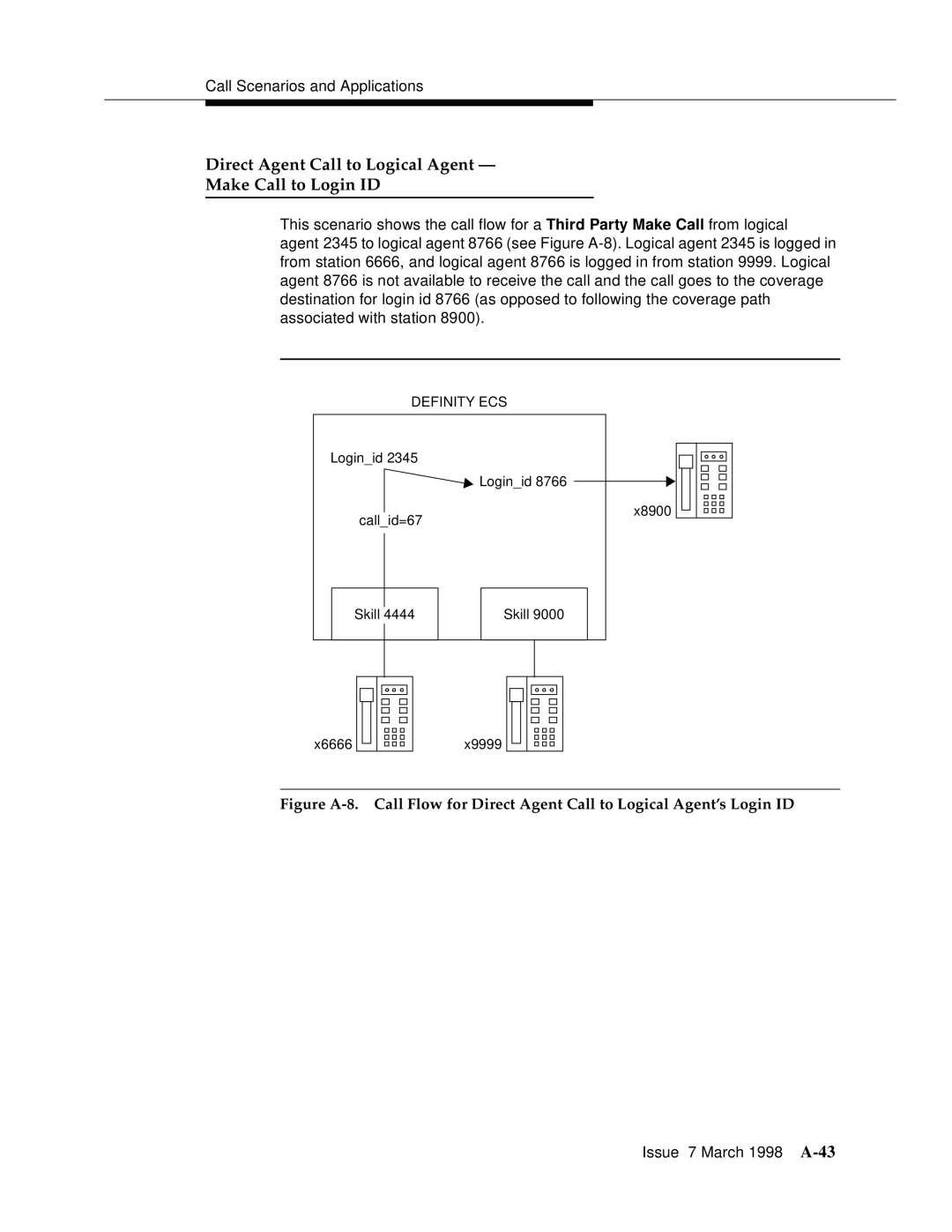 Lucent Technologies 555-230-220 manual Direct Agent Call to Logical Agent Make Call to Login ID 