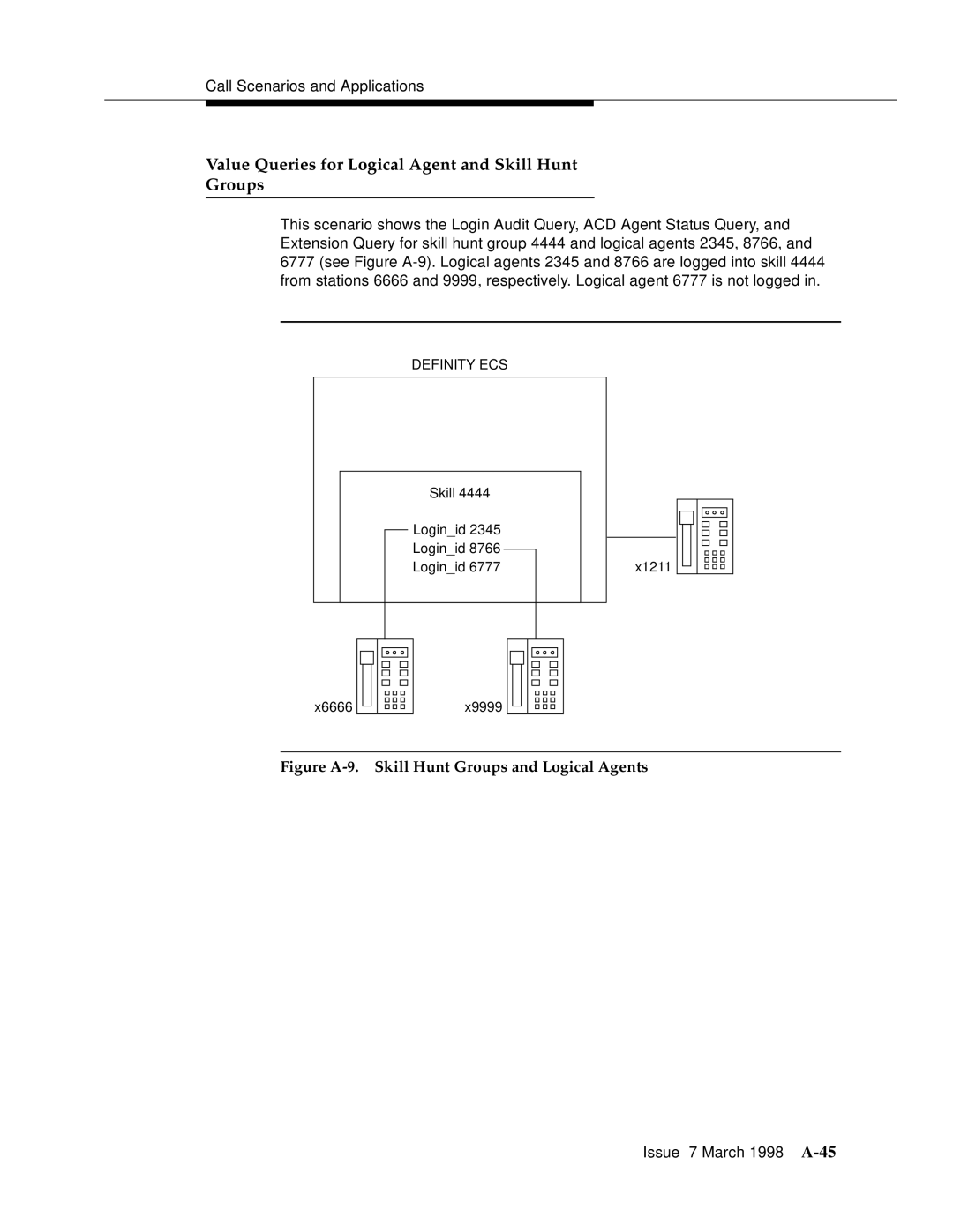 Lucent Technologies 555-230-220 manual Value Queries for Logical Agent and Skill Hunt Groups 