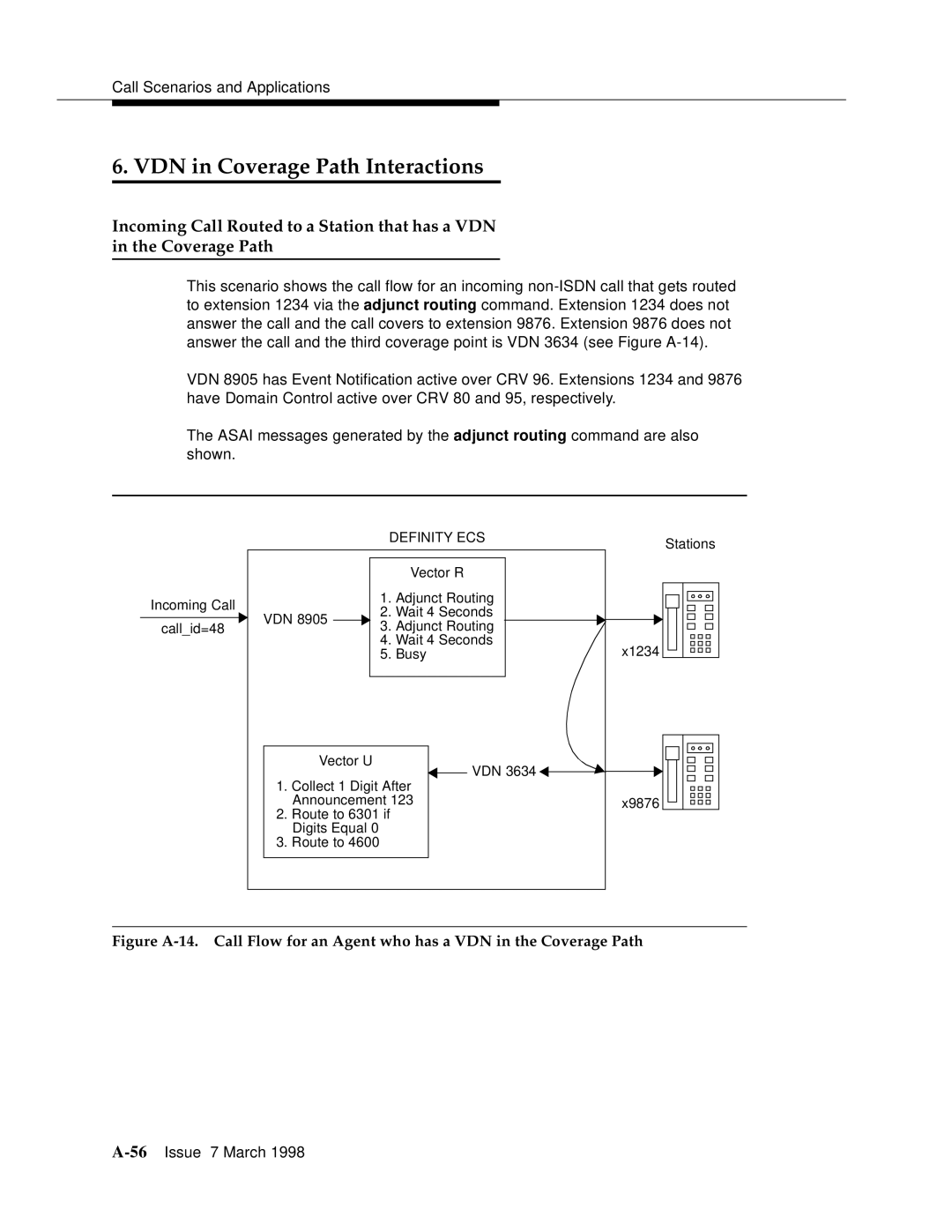 Lucent Technologies 555-230-220 manual VDN in Coverage Path Interactions 