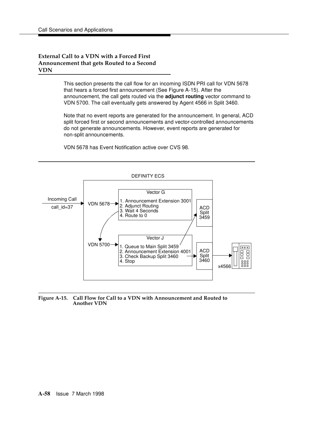 Lucent Technologies 555-230-220 manual 58Issue 7 March 