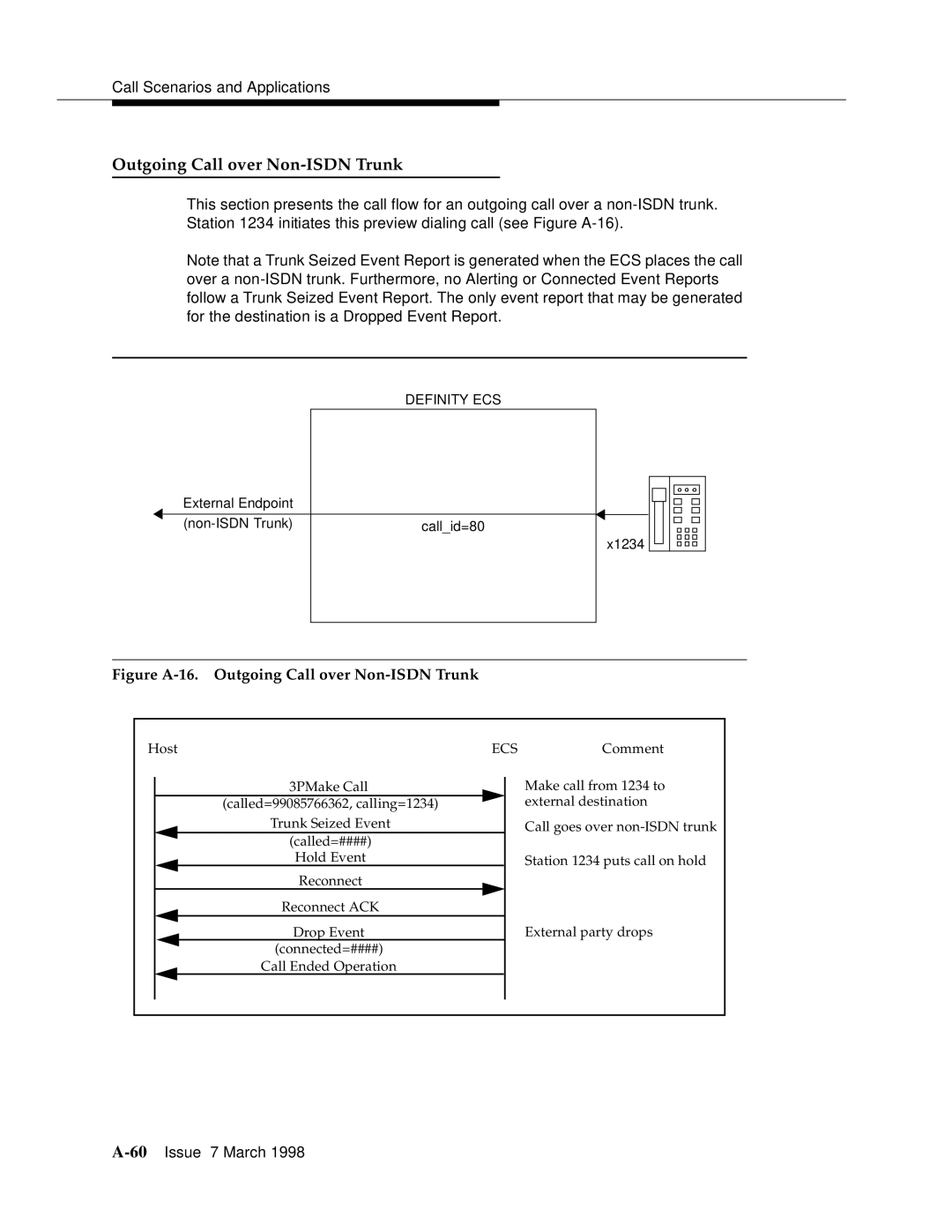 Lucent Technologies 555-230-220 manual Figure A-16. Outgoing Call over Non-ISDN Trunk 