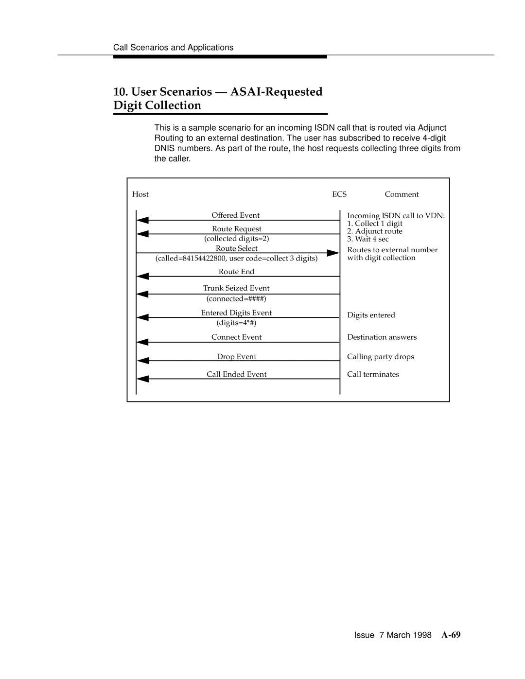 Lucent Technologies 555-230-220 manual User Scenarios ASAI-Requested Digit Collection 