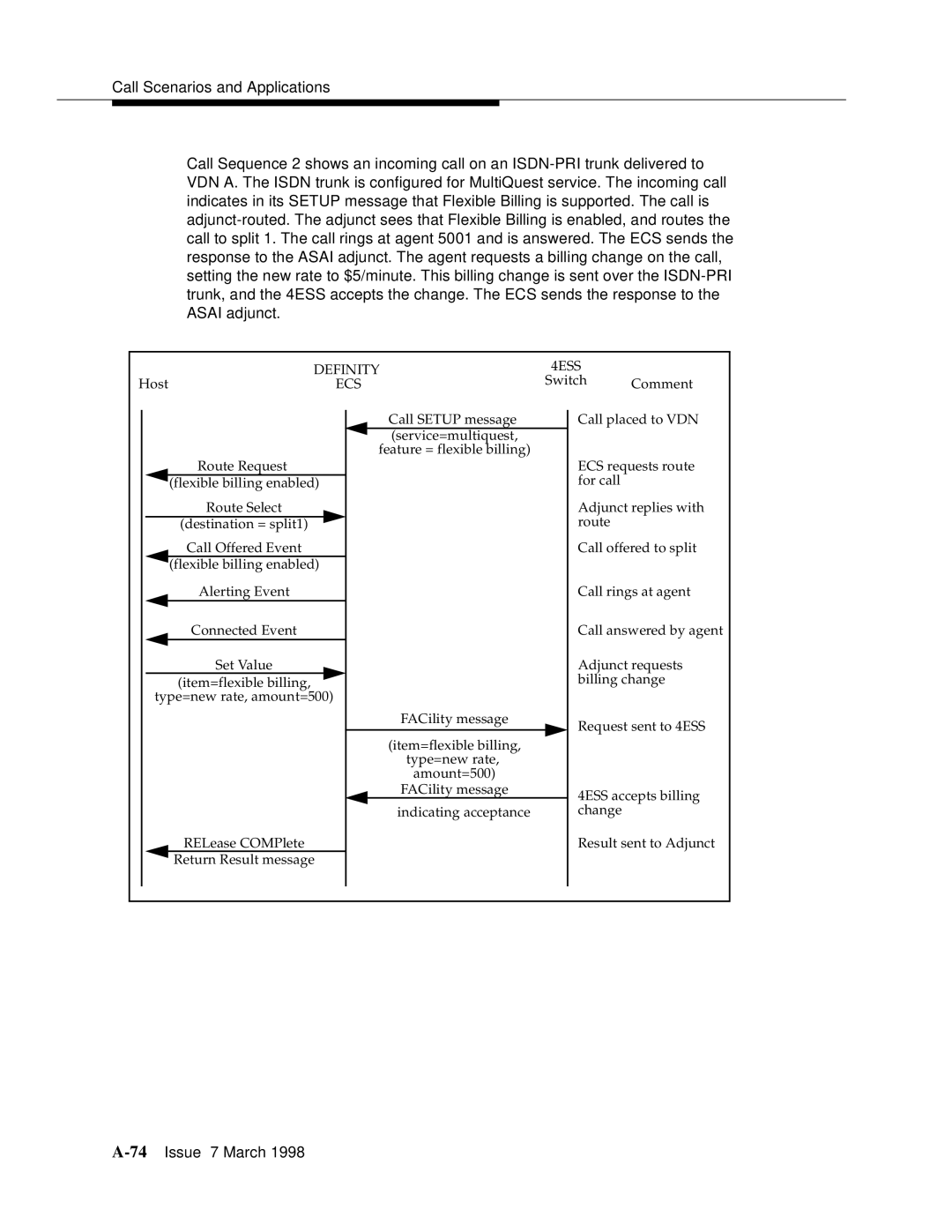 Lucent Technologies 555-230-220 manual 74Issue 7 March 