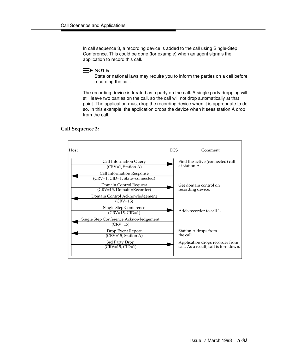 Lucent Technologies 555-230-220 manual Issue 7 March 1998 A-83 