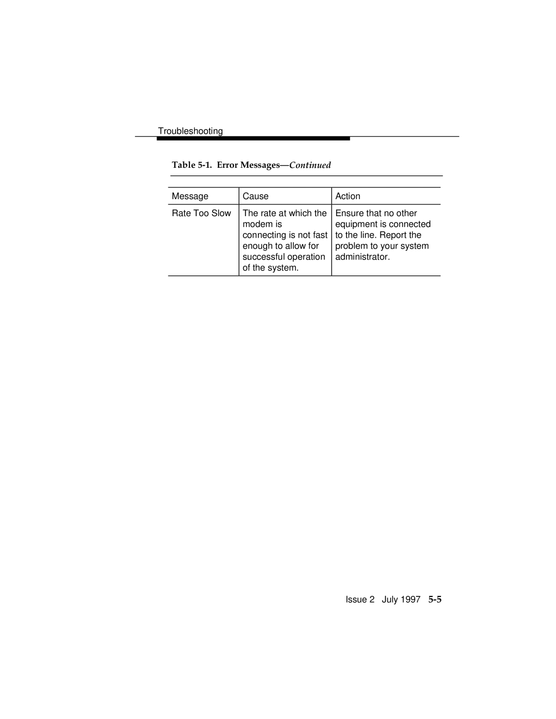 Lucent Technologies 555-230-796 manual Error Messages 