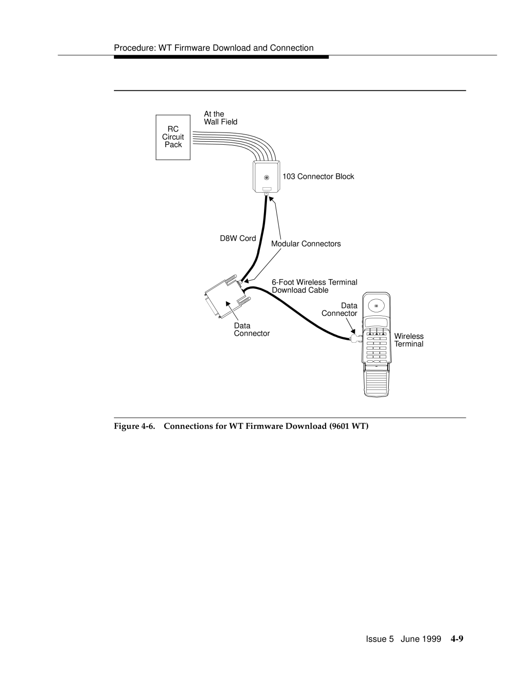 Lucent Technologies 555-232-102 manual Connections for WT Firmware Download 9601 WT 