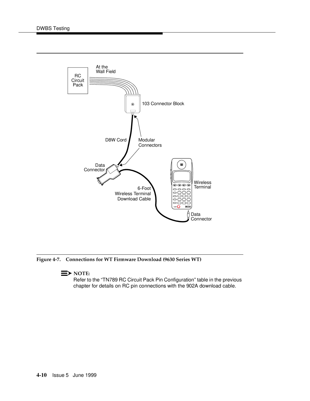 Lucent Technologies 555-232-102 manual Connections for WT Firmware Download 9630 Series WT 