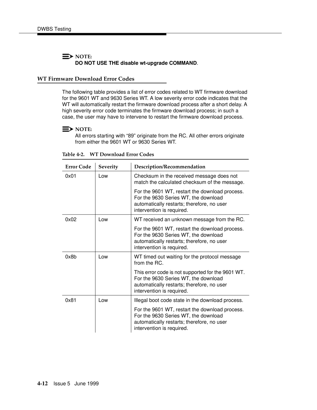 Lucent Technologies 555-232-102 manual WT Firmware Download Error Codes 