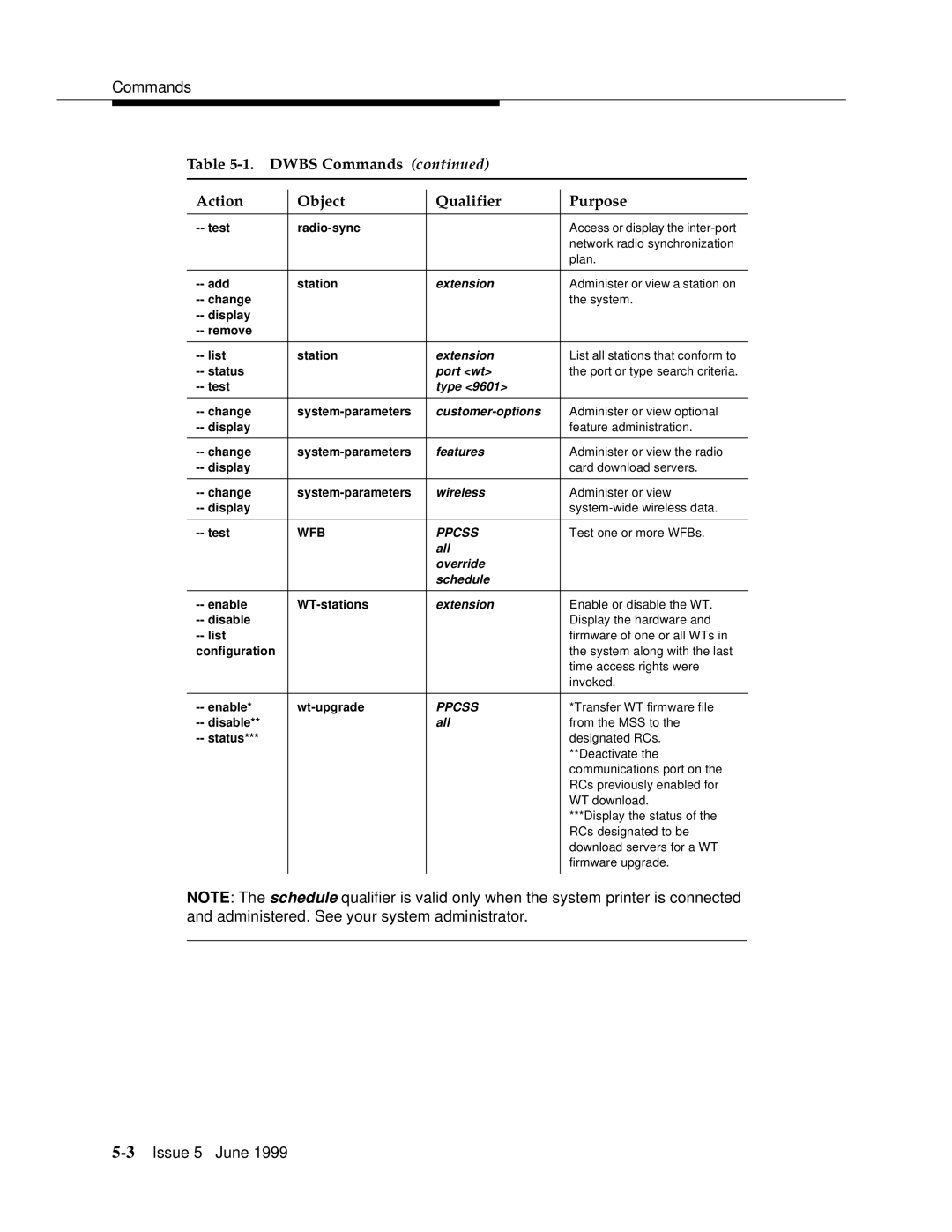 Lucent Technologies 555-232-102 manual Commands 