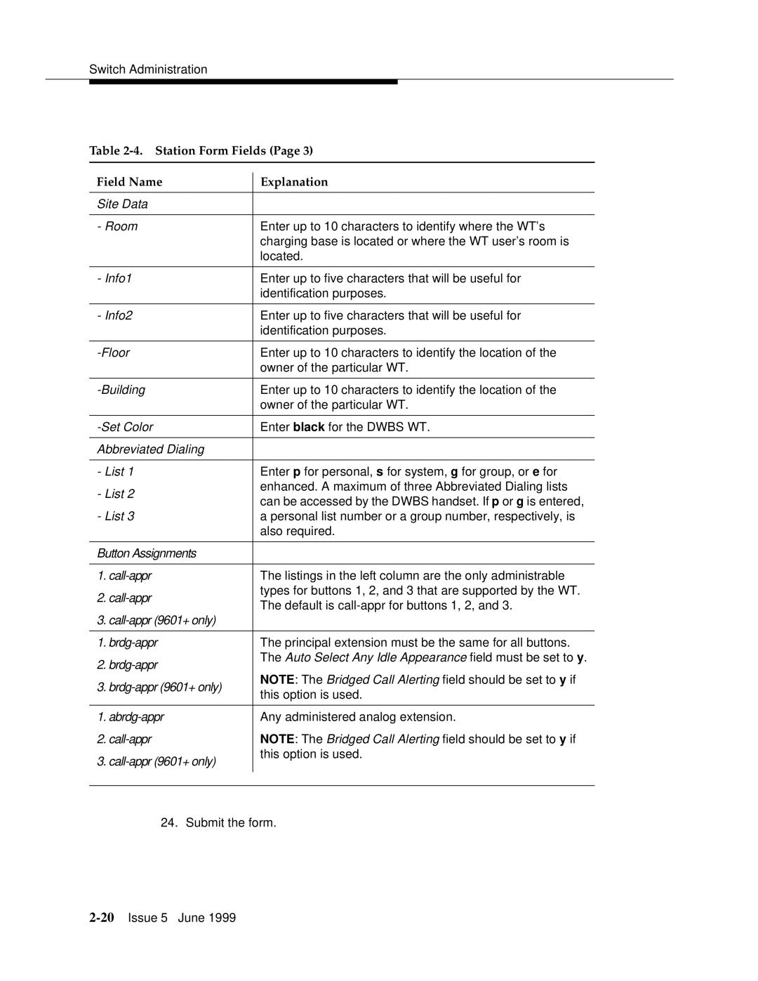 Lucent Technologies 555-232-102 manual Submit the form 20Issue 5 June 