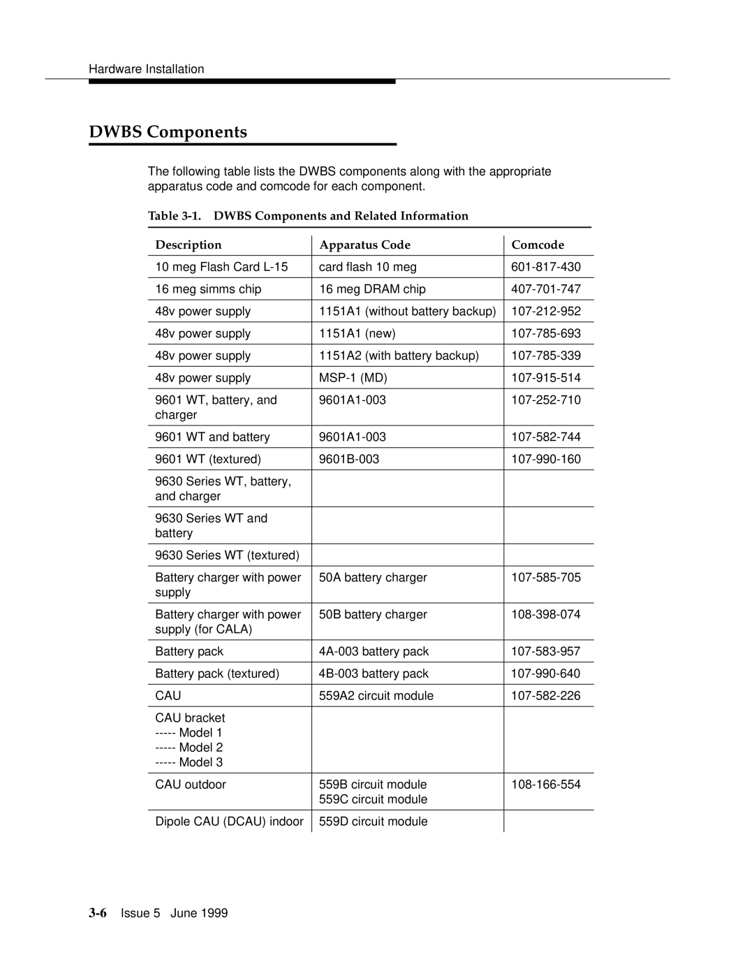 Lucent Technologies 555-232-102 manual Dwbs Components, Cau 