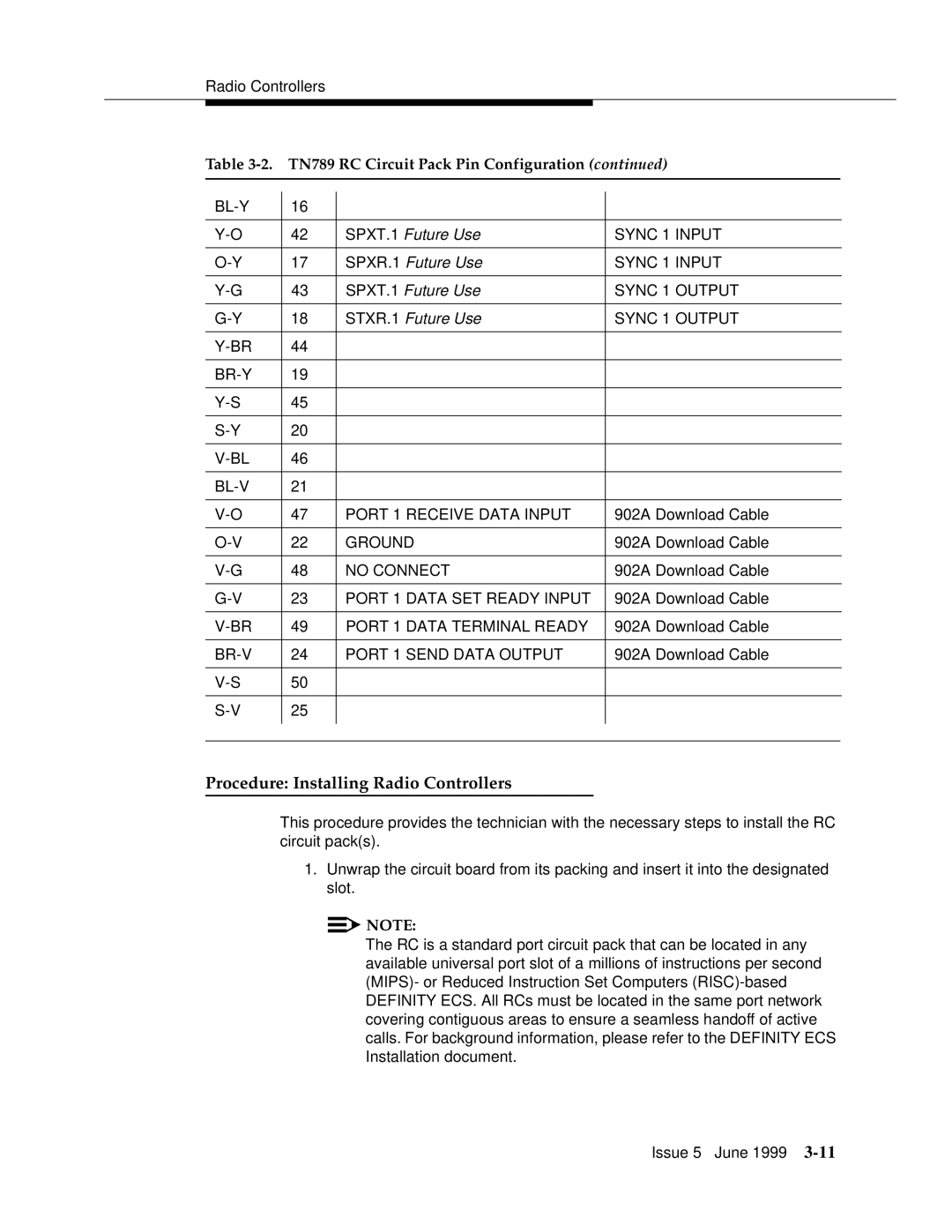 Lucent Technologies 555-232-102 manual Procedure Installing Radio Controllers, TN789 RC Circuit Pack Pin Configuration 