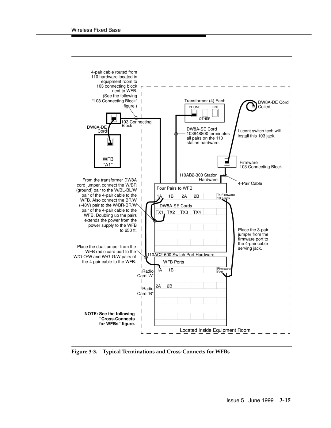 Lucent Technologies 555-232-102 manual Typical Terminations and Cross-Connects for WFBs 