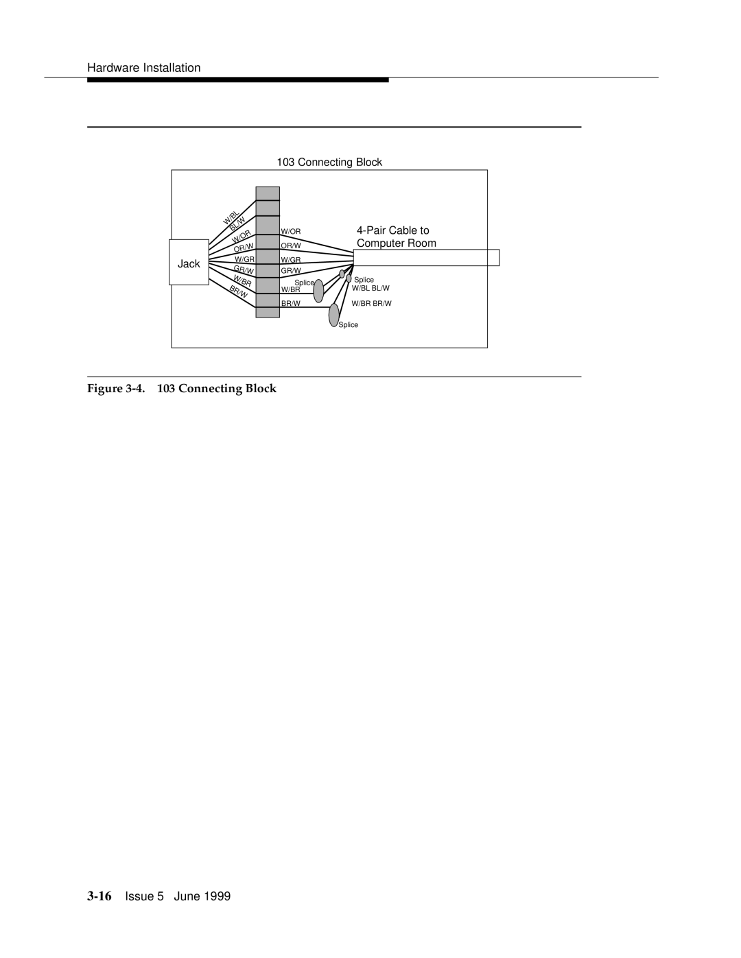 Lucent Technologies 555-232-102 manual Connecting Block 