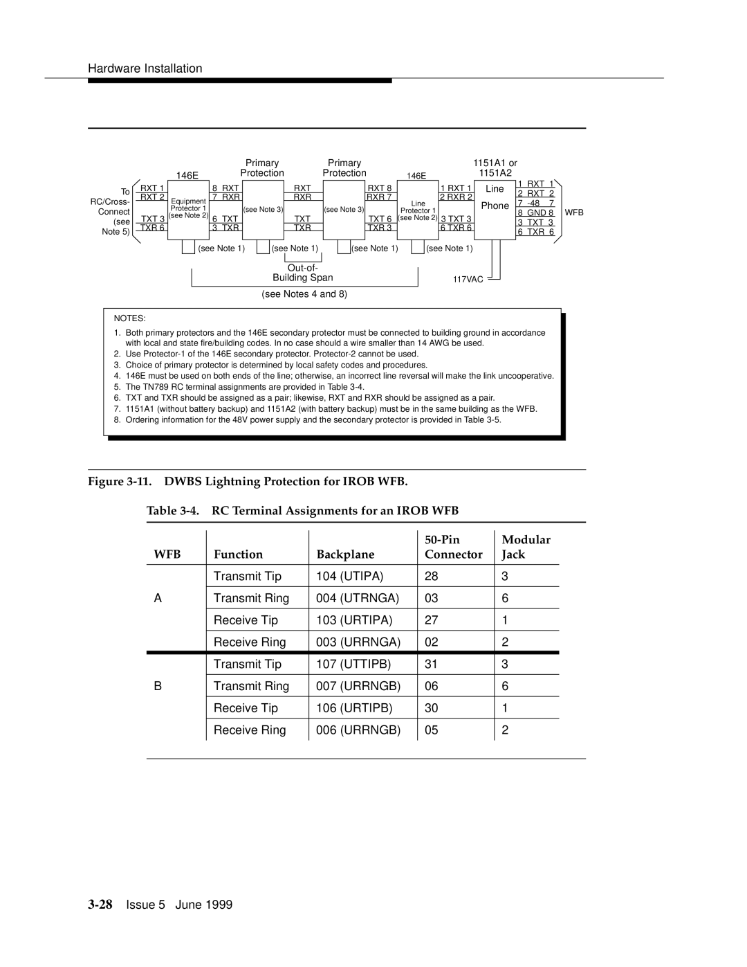 Lucent Technologies 555-232-102 manual Wfb 