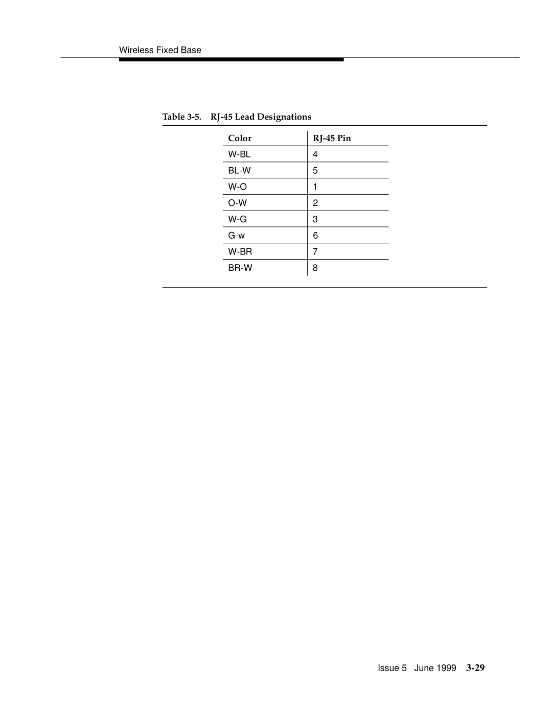 Lucent Technologies 555-232-102 manual RJ-45 Lead Designations Color 