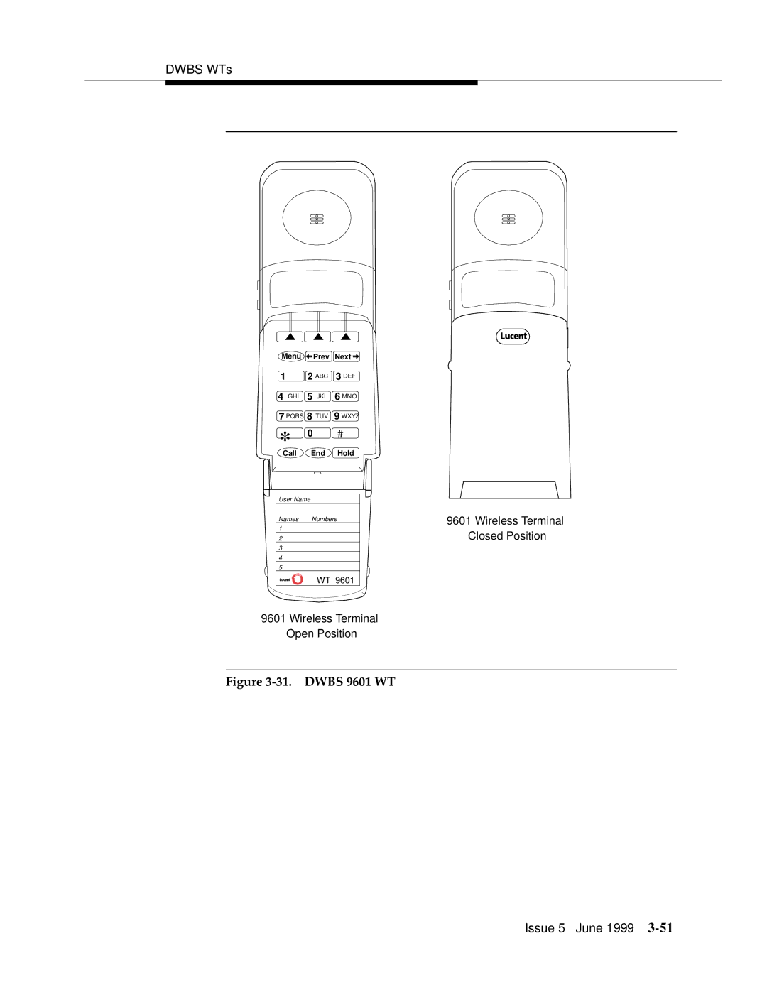 Lucent Technologies 555-232-102 manual Dwbs 9601 WT 