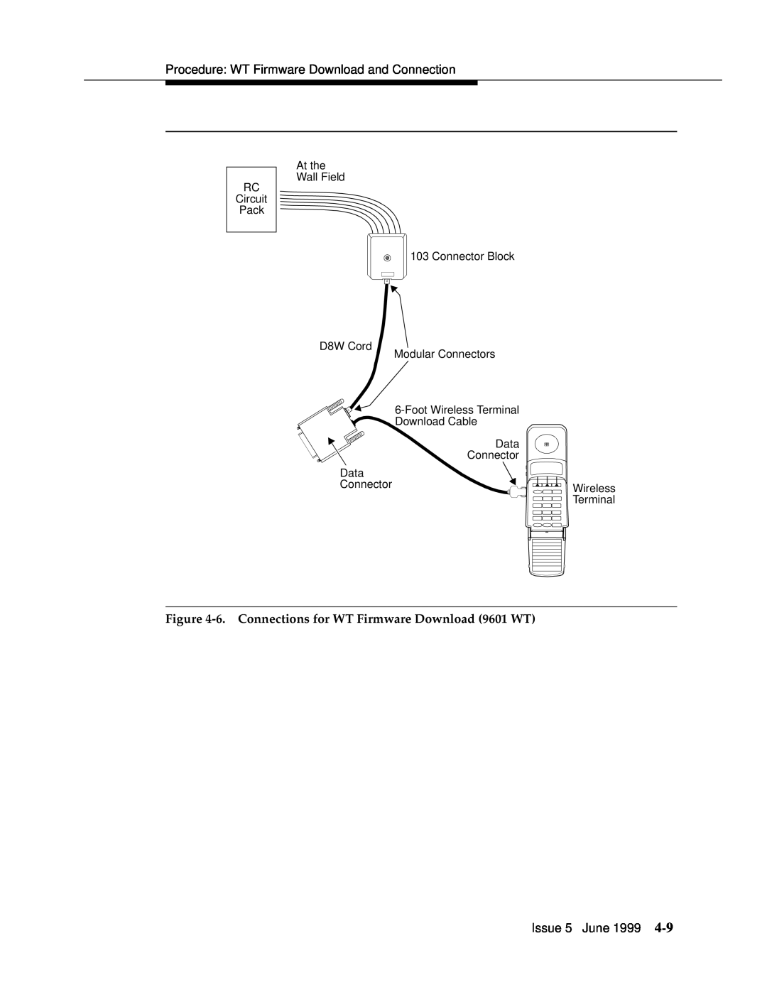 Lucent Technologies 555-232-102 manual 6. Connections for WT Firmware Download 9601 WT, Issue 5 June 1999 