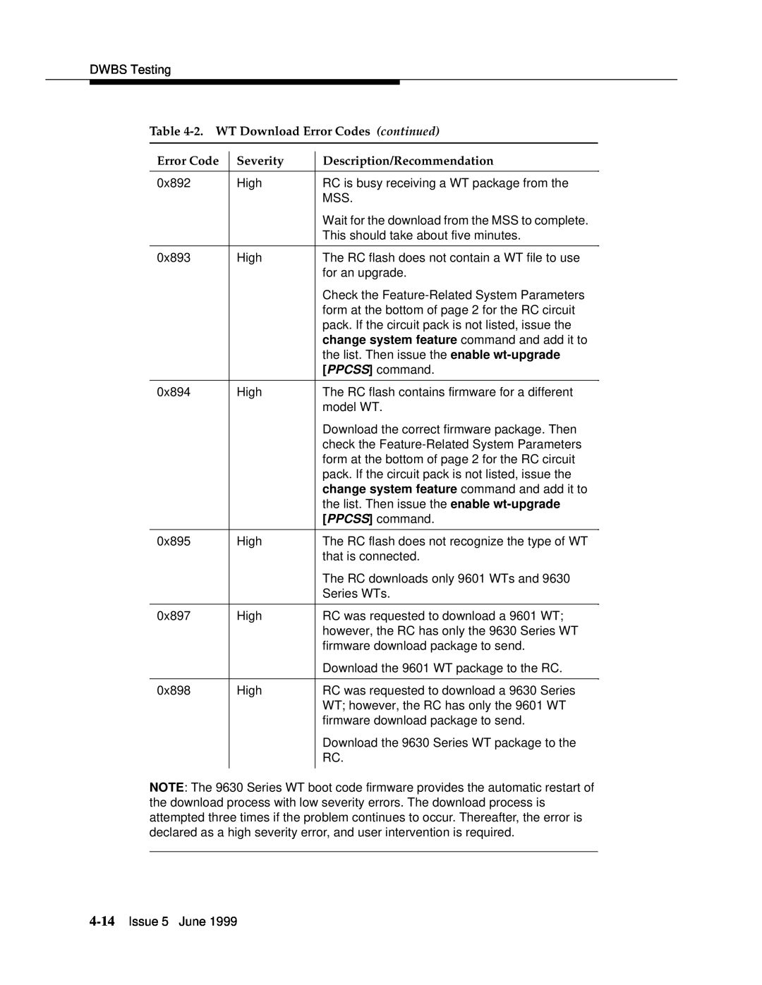 Lucent Technologies 555-232-102 manual 2. WT Download Error Codes continued, Severity, Description/Recommendation 