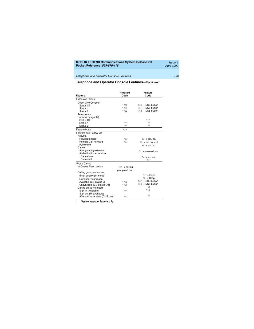 Lucent Technologies 555-670-116 manual Telephone and Operator Console Features-Continued 