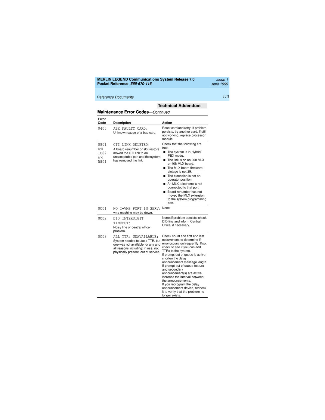 Lucent Technologies 555-670-116 Technical Addendum, Maintenance Error Codes-Continued, 0C03 ALL TTRs UNAVAILABLE, Issue 