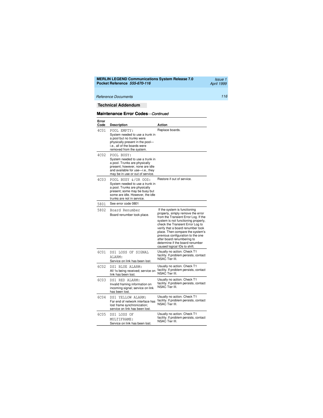 Lucent Technologies 555-670-116 Technical Addendum, Maintenance Error Codes-Continued, 4C01, Pool Empty, Issue, April 