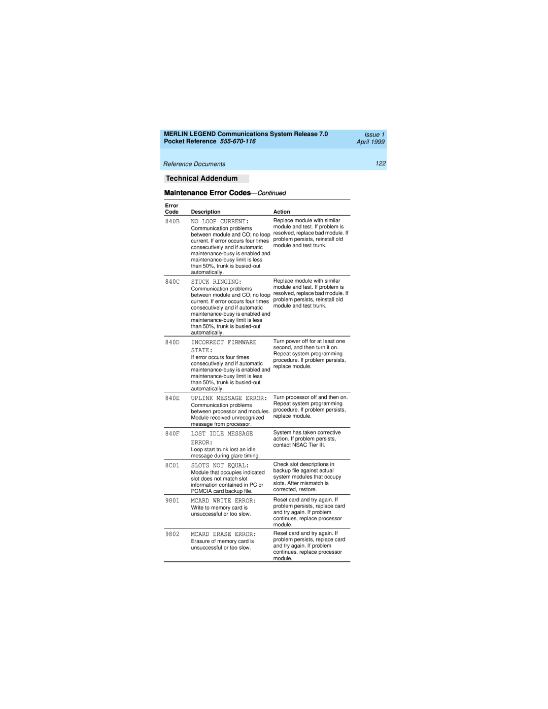 Lucent Technologies 555-670-116 manual Technical Addendum, Maintenance Error Codes-Continued, 840D INCORRECT FIRMWARE STATE 