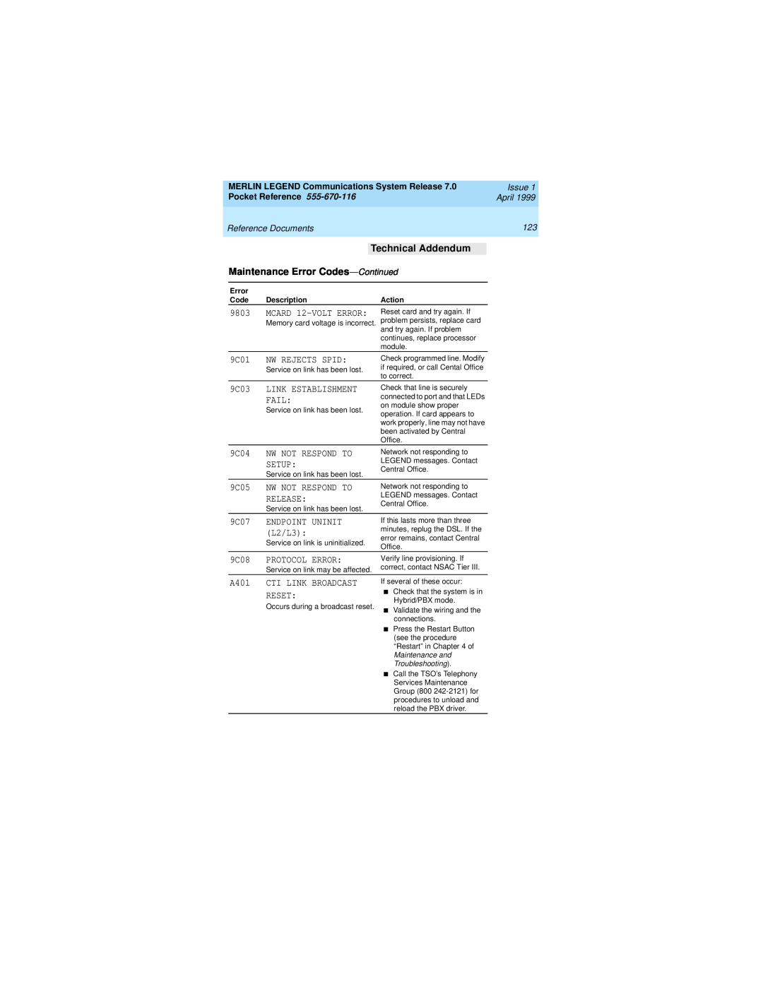 Lucent Technologies 555-670-116 manual Technical Addendum, Maintenance Error Codes-Continued, MCARD 12-VOLT ERROR 