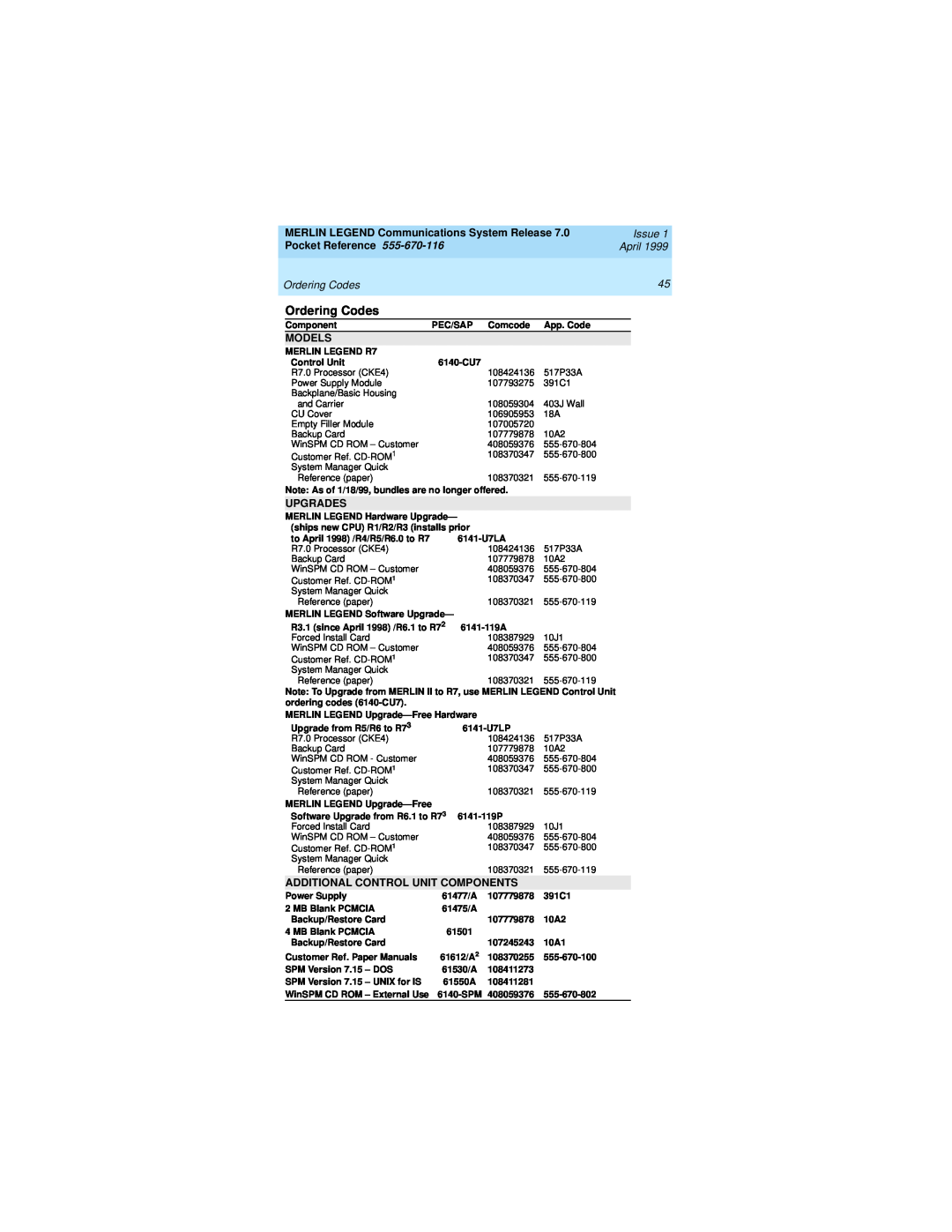 Lucent Technologies 555-670-116 manual Ordering Codes, MERLIN LEGEND Communications System Release, Issue, Pocket Reference 