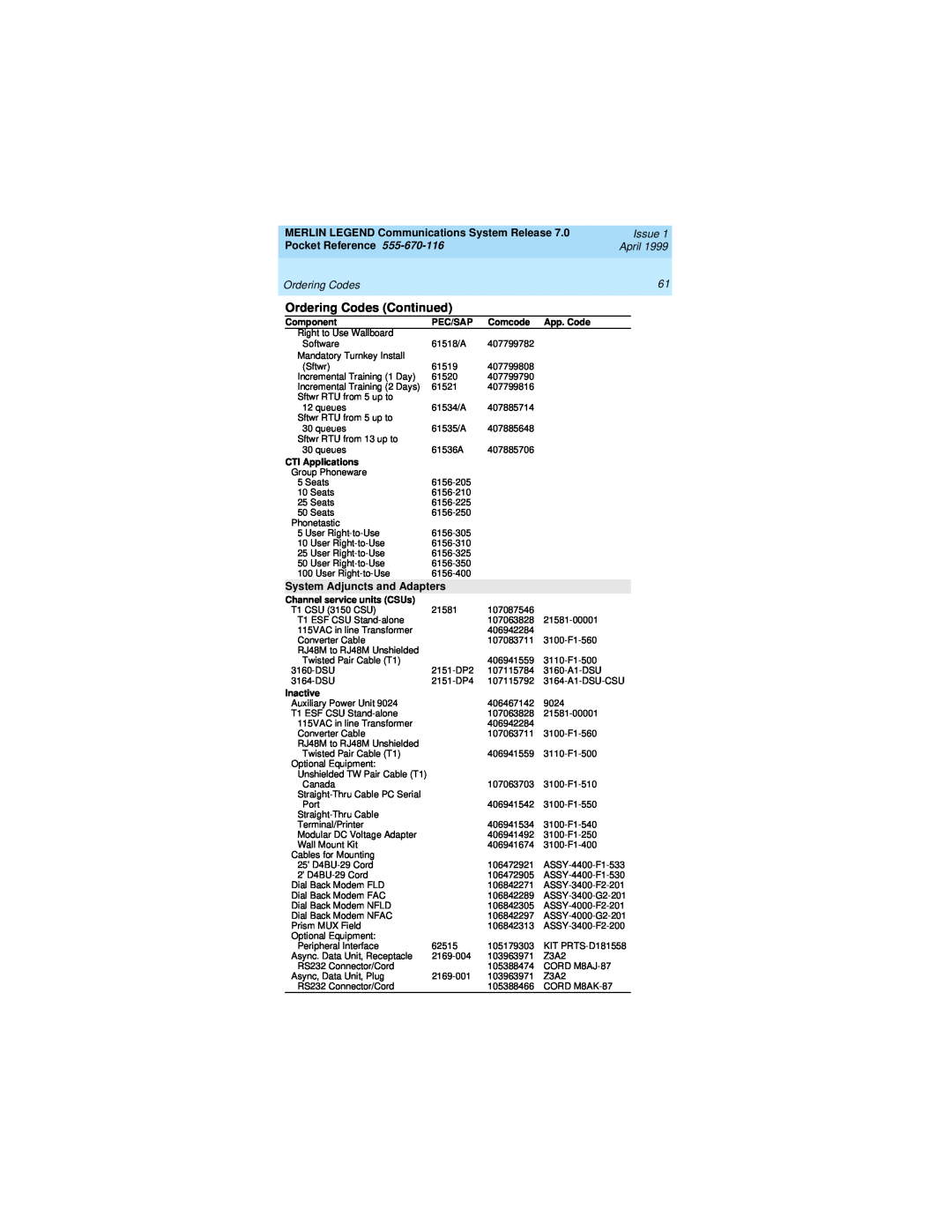 Lucent Technologies 555-670-116 manual Ordering Codes Continued, MERLIN LEGEND Communications System Release, Issue, April 