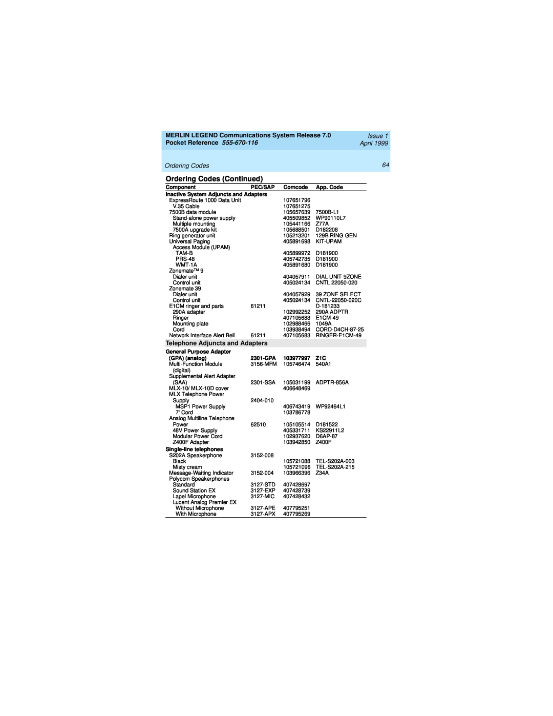 Lucent Technologies 555-670-116 manual Ordering Codes Continued, MERLIN LEGEND Communications System Release, Issue, April 