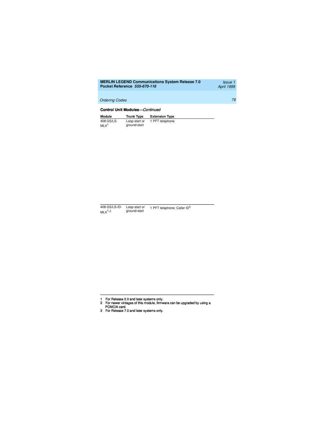 Lucent Technologies 555-670-116 manual MERLIN LEGEND Communications System Release, Issue, Pocket Reference, April 