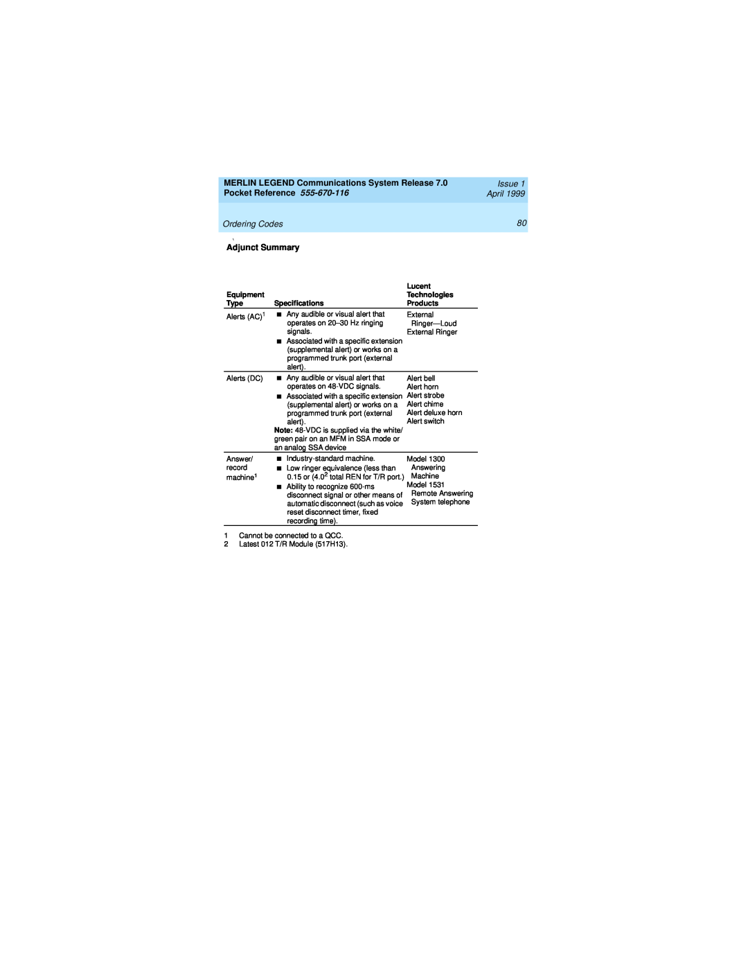 Lucent Technologies 555-670-116 manual MERLIN LEGEND Communications System Release, Issue, Pocket Reference, April 