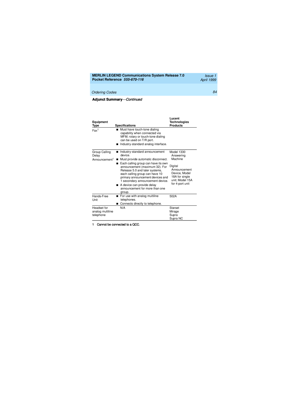 Lucent Technologies 555-670-116 manual MERLIN LEGEND Communications System Release, Issue, Pocket Reference, April 