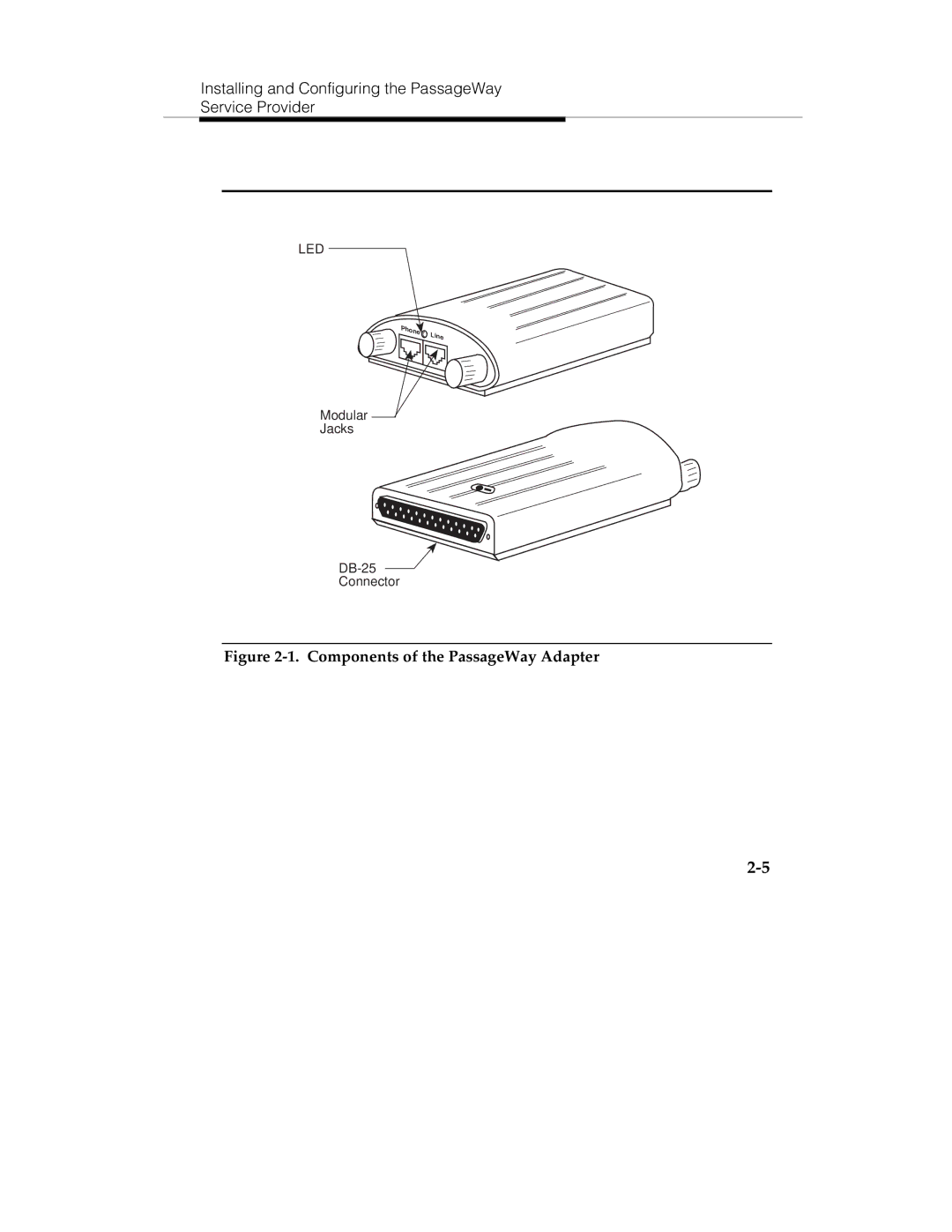 Lucent Technologies 560-201-113 manual Components of the PassageWay Adapter 