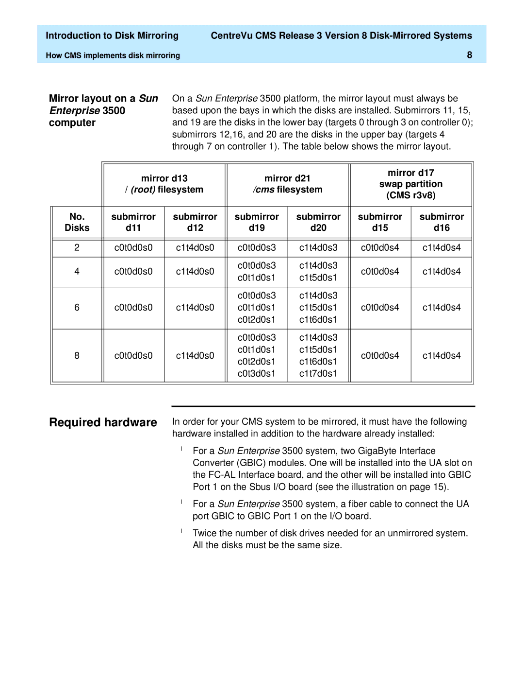 Lucent Technologies 585-210-940 manual Enterprise 