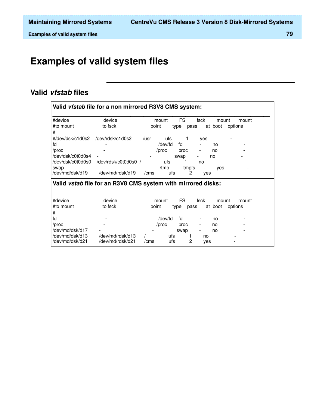 Lucent Technologies 585-210-940 manual Examples of valid system files, Valid vfstab files 