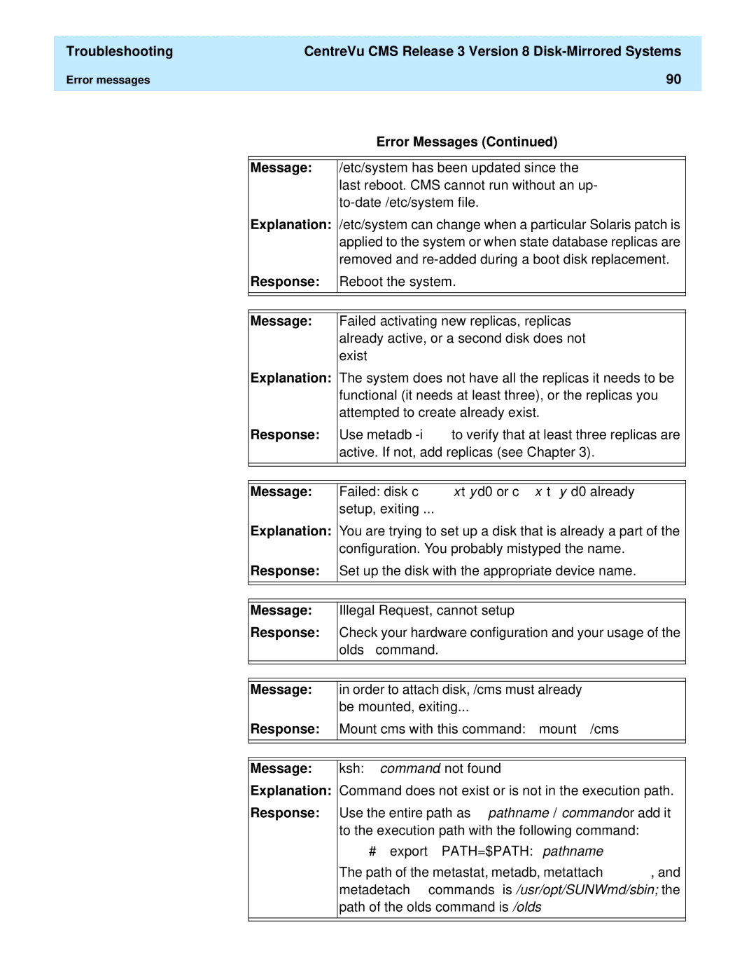 Lucent Technologies 585-210-940 manual Message Response 