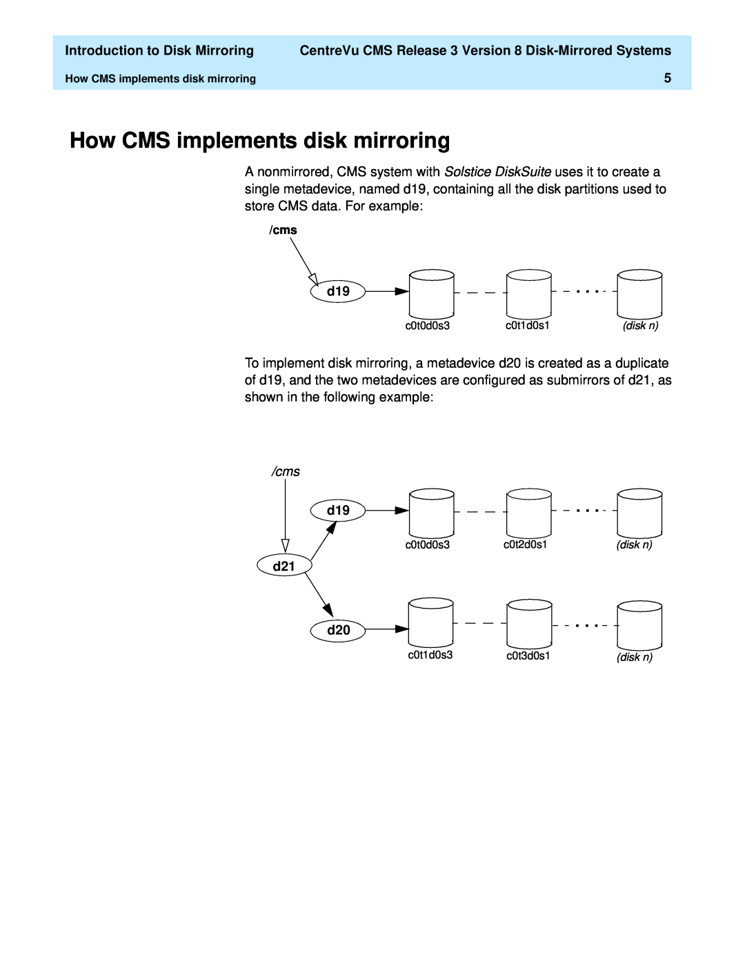 Lucent Technologies 585-210-940 manual How CMS implements disk mirroring, Introduction to Disk Mirroring, d21 d20 
