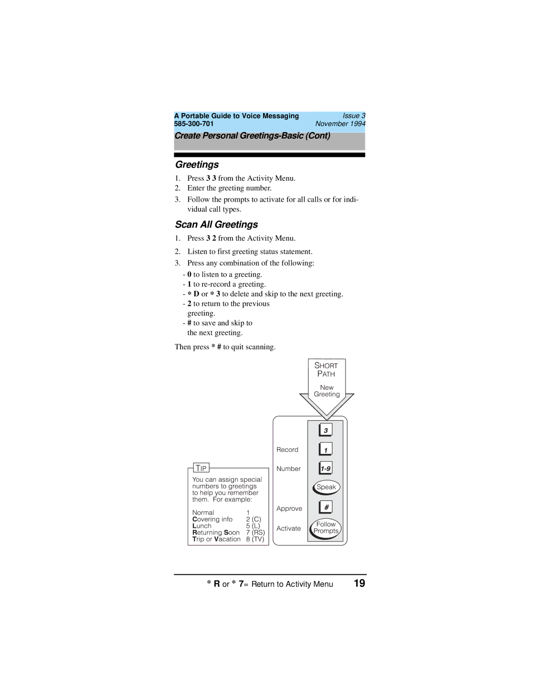 Lucent Technologies 107395352, 585-300-701 manual Scan All Greetings, Create Personal Greetings-Basic 